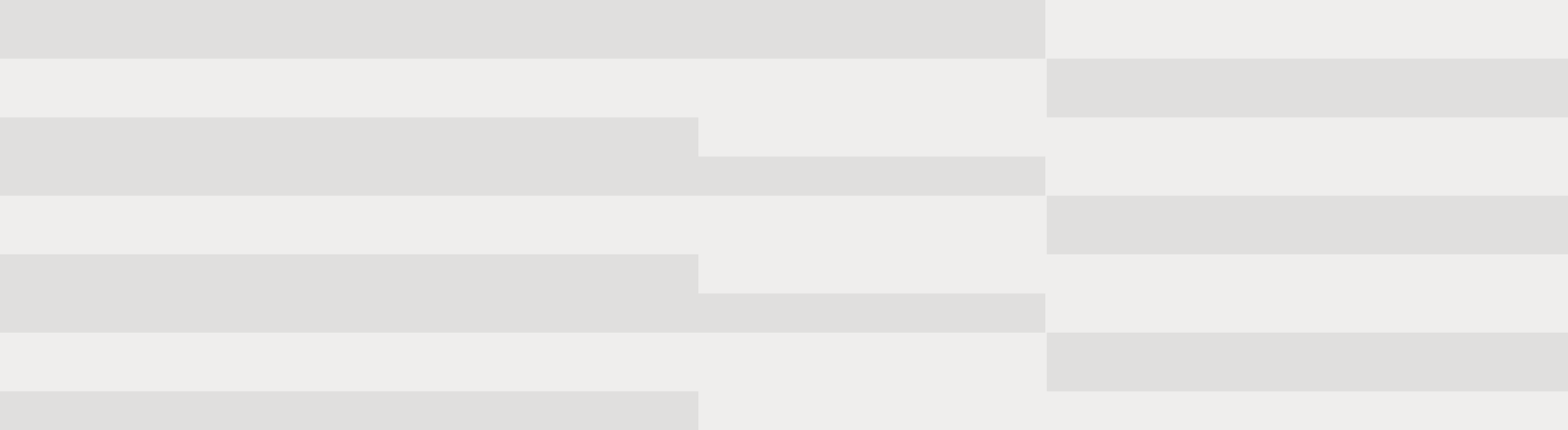 CurifyLabs Proud to be Recognized Among Top 10 Innovative Pharma Companies